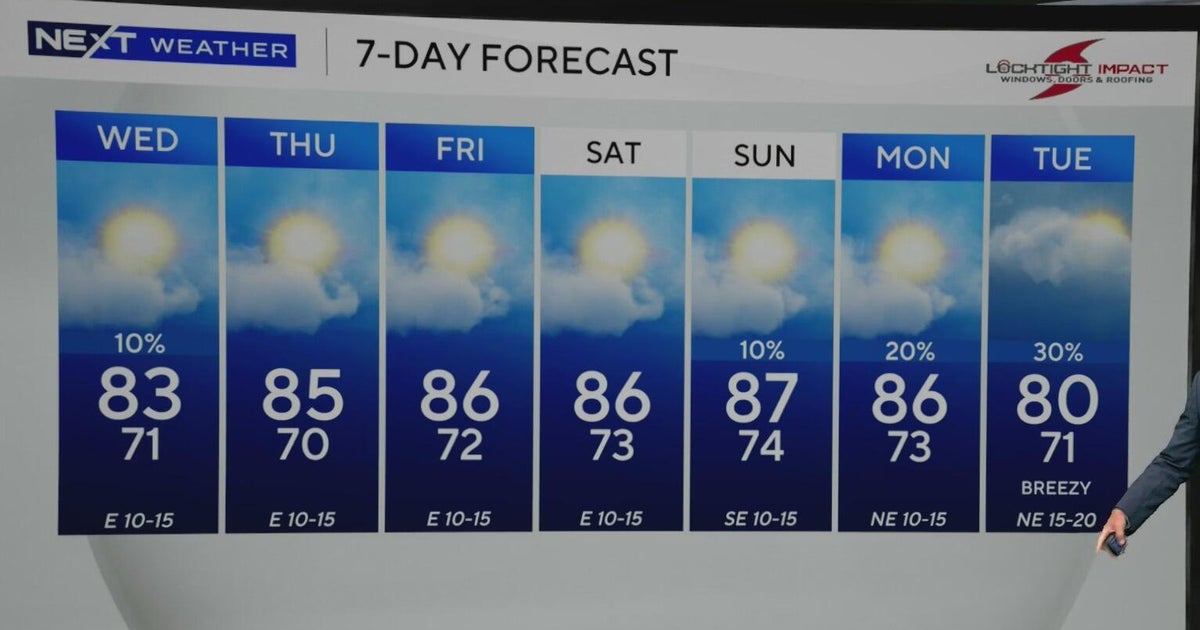 Temperatures in South Florida set to be dry, breezy and warm all week ...