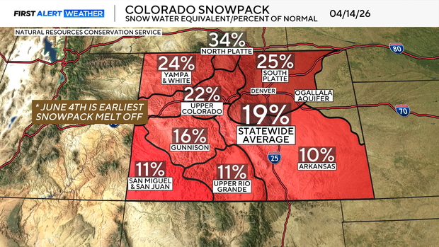snowpack.png 