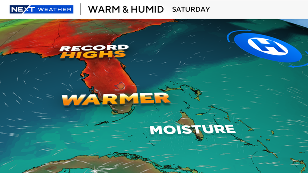 daily-wx-explainer.png