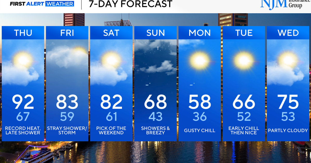Unusually warm weather, greater risk of wildfires in Maryland this week ...