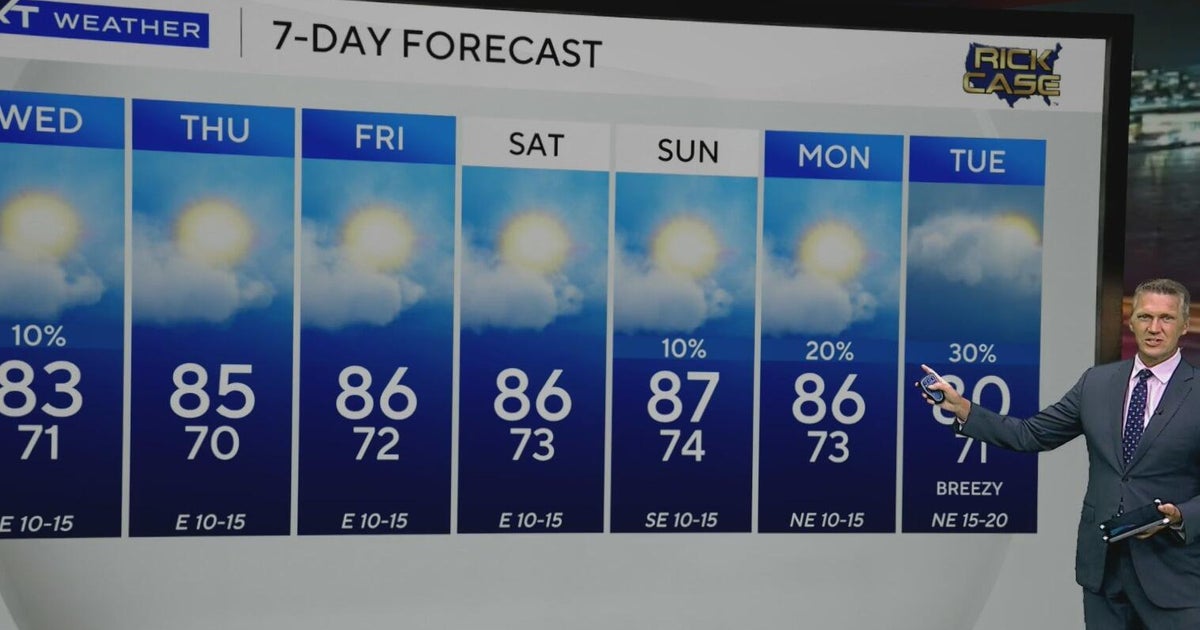 Temperatures continue to be warm and dry in South Florida as a breeze is expected to come