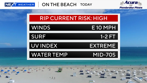beach-forecast.png