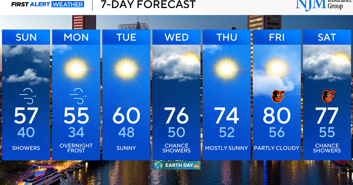From June-Like to Early March-Like Across Maryland this Weekend - CBS ...