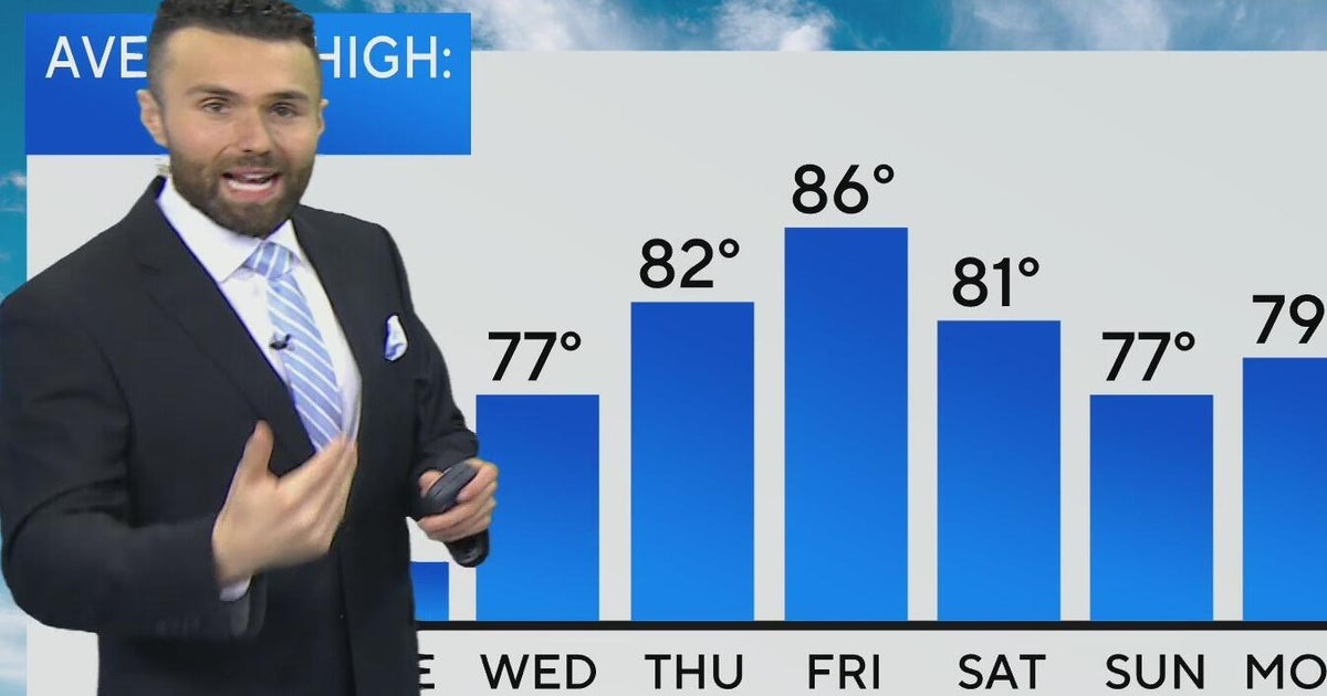 North Texas to see rain chances return this week - CBS Texas