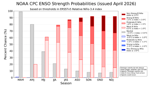 enso-2.png 