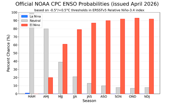 enso-1.png 