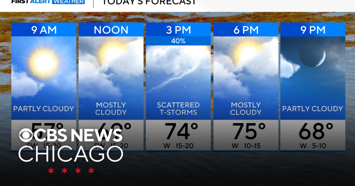 Storms possible Tuesday afternoon in Chicago - CBS Chicago