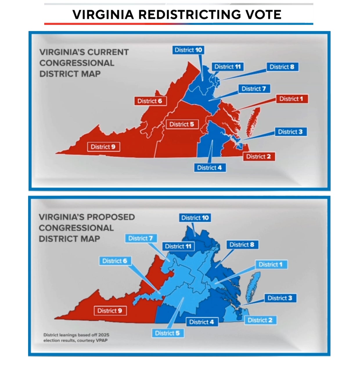 Judge blocks Virginia from using new congressional maps, 1 day after ...
