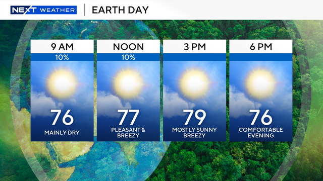 earth-day-forecast.png 