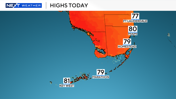 highs-today.png 