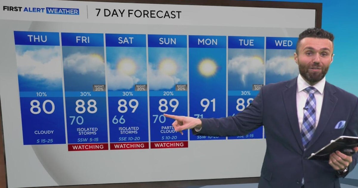 Isolated strong to severe storm chance return to North Texas this ...