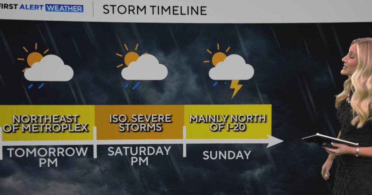 Severe storms stretch across plains as North Texas faces a weekend risk ...