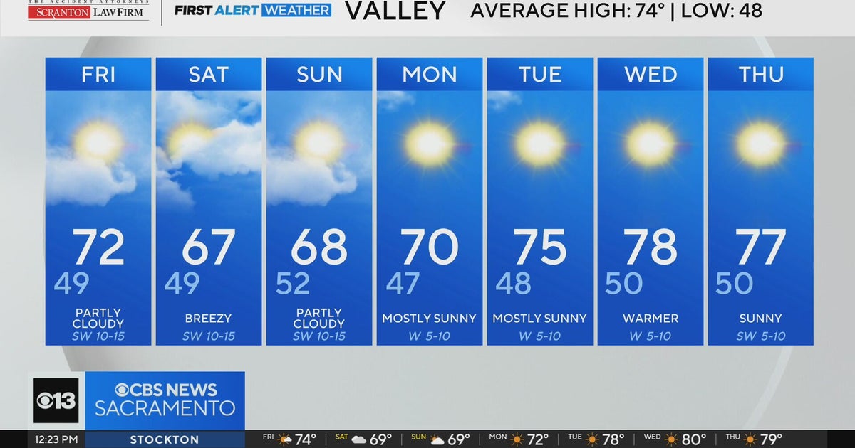 Friday afternoon weather forecast - April 24, 2026