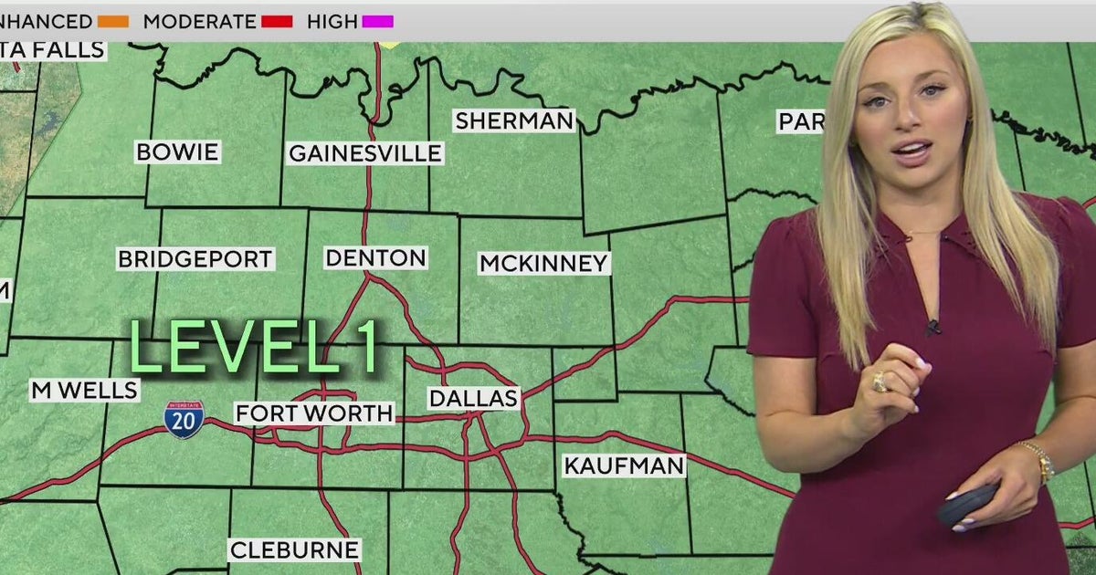Tracking severe weather chances in North Texas for the weekend - CBS Texas