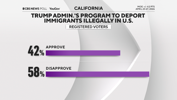deport-prog.png 