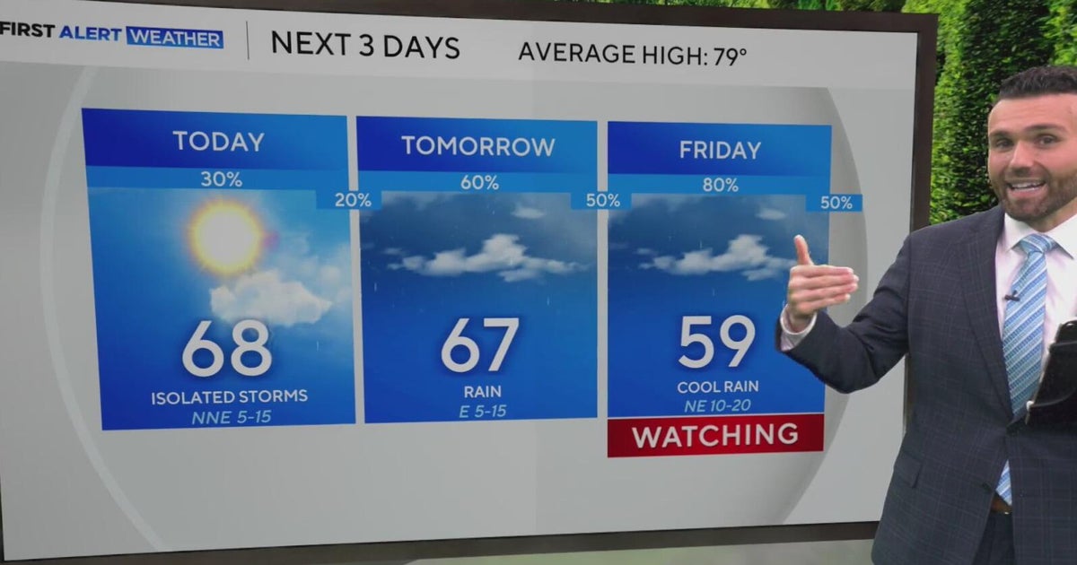 A new round of isolated storms, rain on deck for North Texas to end ...