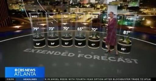 Rain and thunderstorms roll into Georgia: What to expect this week ...