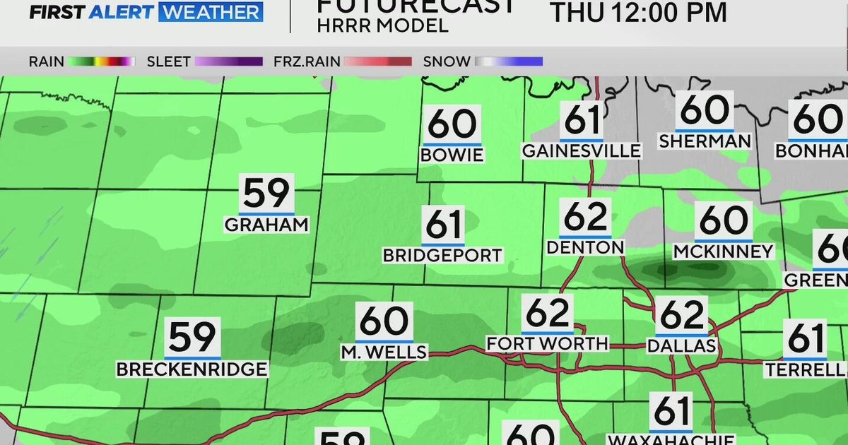 More rain, cooler temperatures on deck for North Texas as cold front ...