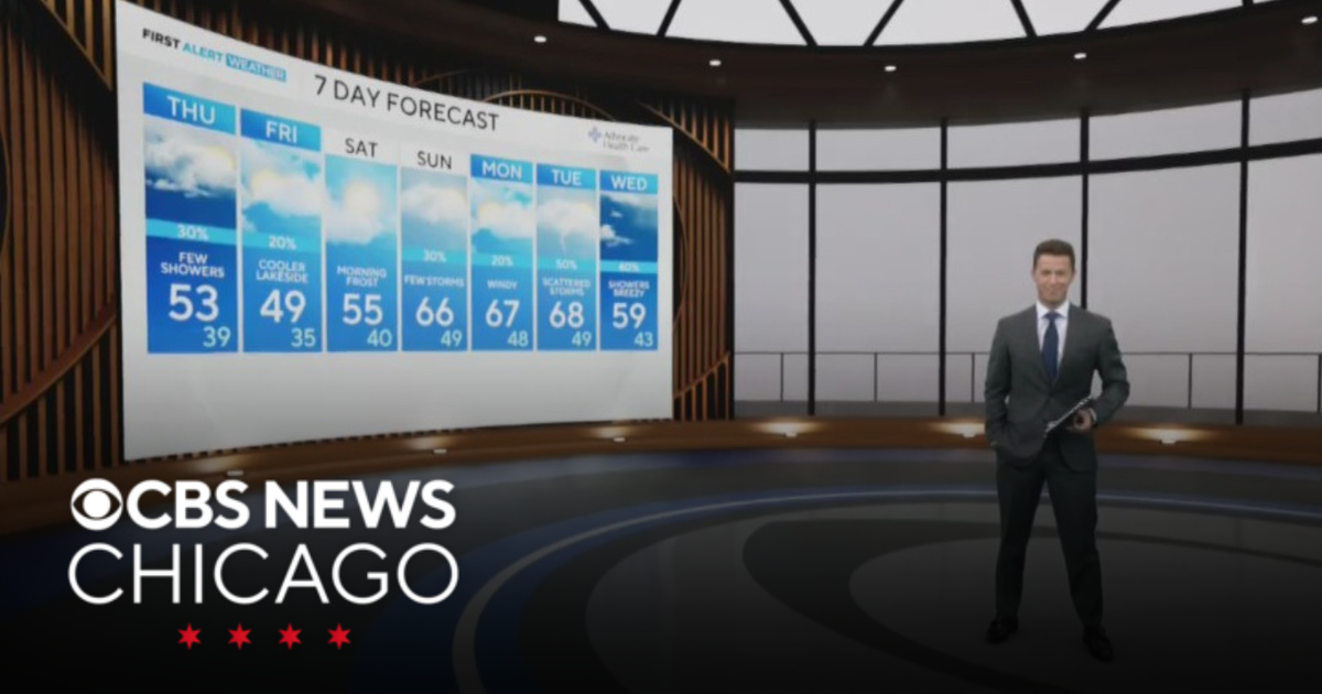 Clearing evening showers, lows near 40 - CBS Chicago