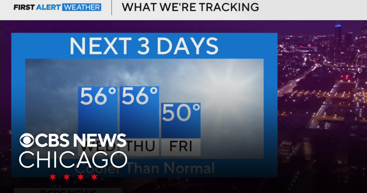 Cooler Wednesday with afternoon showers - CBS Chicago