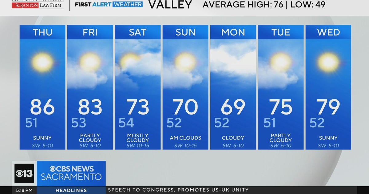 Wednesday evening weather forecast - April 29, 2026