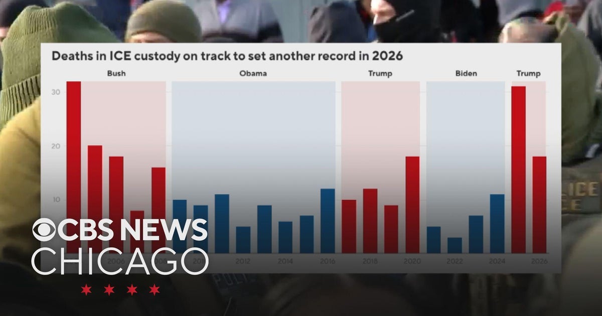 18 people have died in ICE custody in 2026 - CBS Chicago