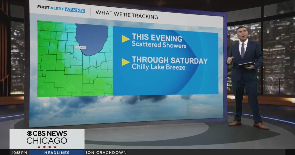 Chicago weather: rainy overnight, more chilly temps on Friday - CBS Chicago