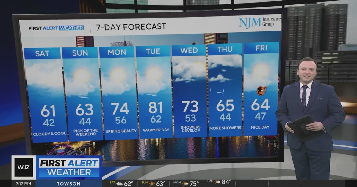 Scattered Friday evening showers give way to a cooler weekend in ...