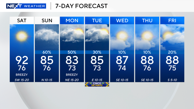 next-wx-7-day.png 