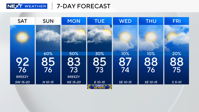 next-wx-7-day.png 
