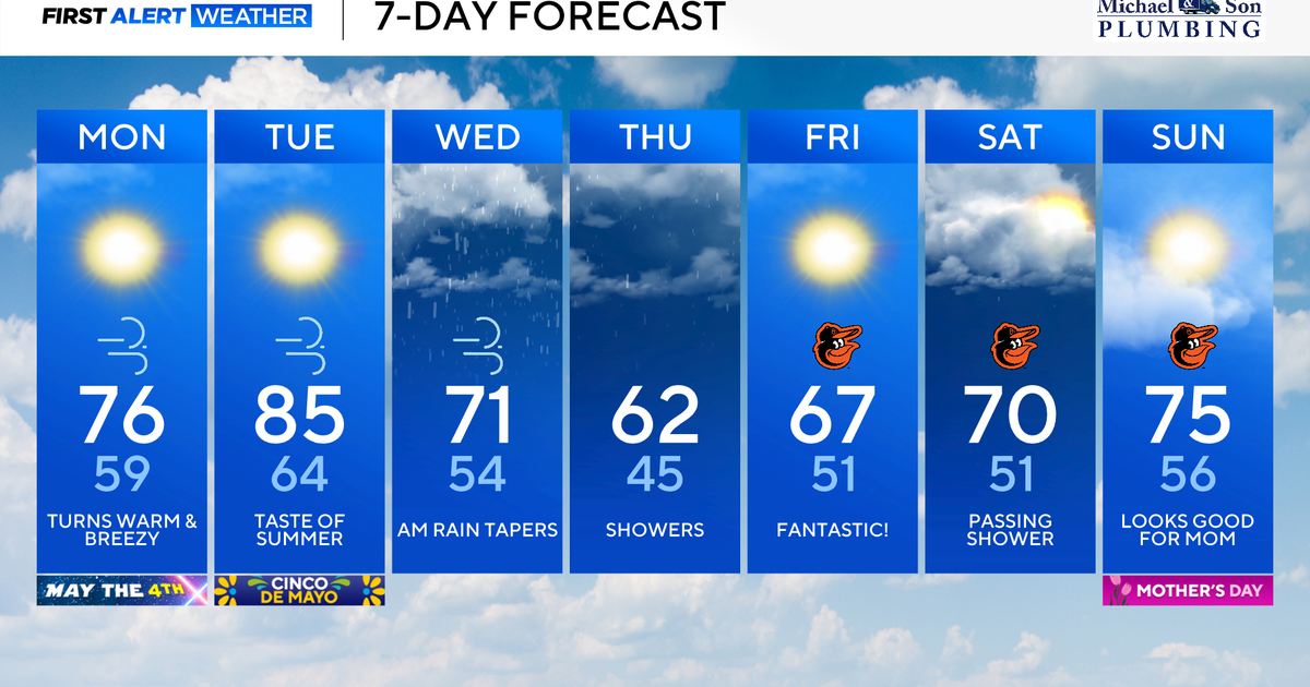 Beautiful spring weather across Maryland ahead of showers