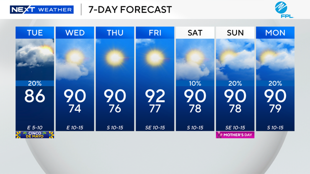 next-wx-7-day.png 