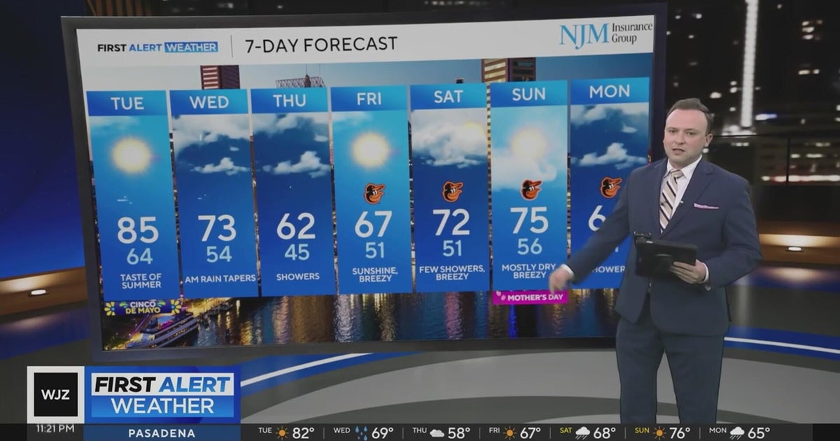 Warmer weather, then widespread rain in Maryland this week - CBS Baltimore
