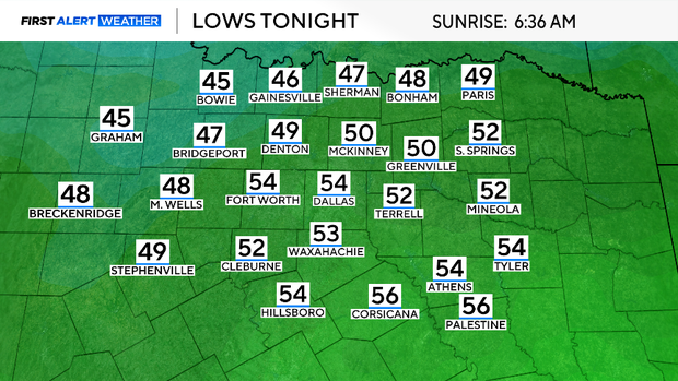 dma-lows-tonight.png 