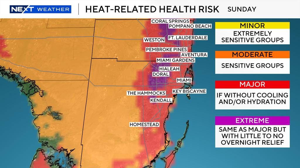 Near-record high temperatures expected across South Florida Friday with dangerous heat likely through Mother's Day weekend