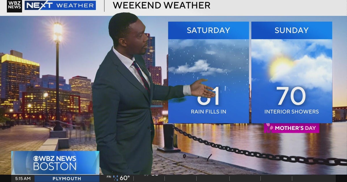 Next Weather: WBZ morning forecast for May 8, 2026 - CBS Boston