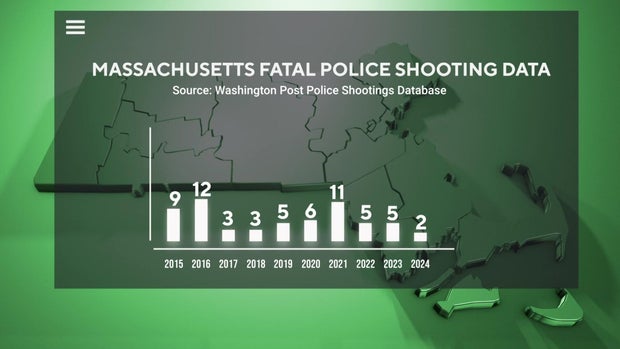mh-police-shootings-bos0098m-hi-res-still-2.jpg 
