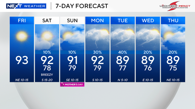 next-wx-7-day.png 