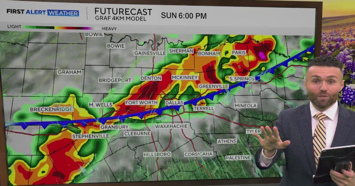 Severe storms possible Mother's Day weekend in North Texas - CBS Texas
