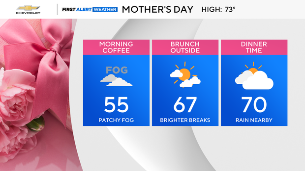 mothers-day-plenner.png