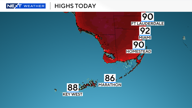 wknd-highs-today.png