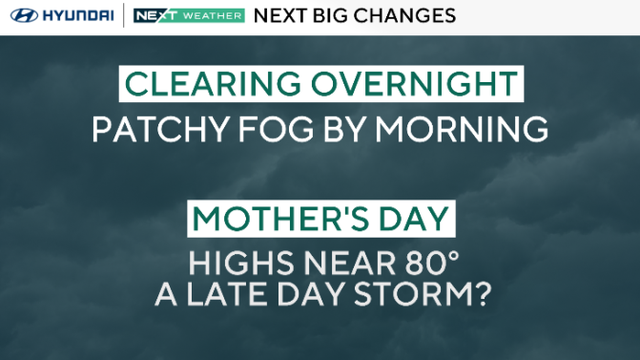 Patchy fog then mostly sunny for Mother's Day before rain arrives in Philadelphia area 