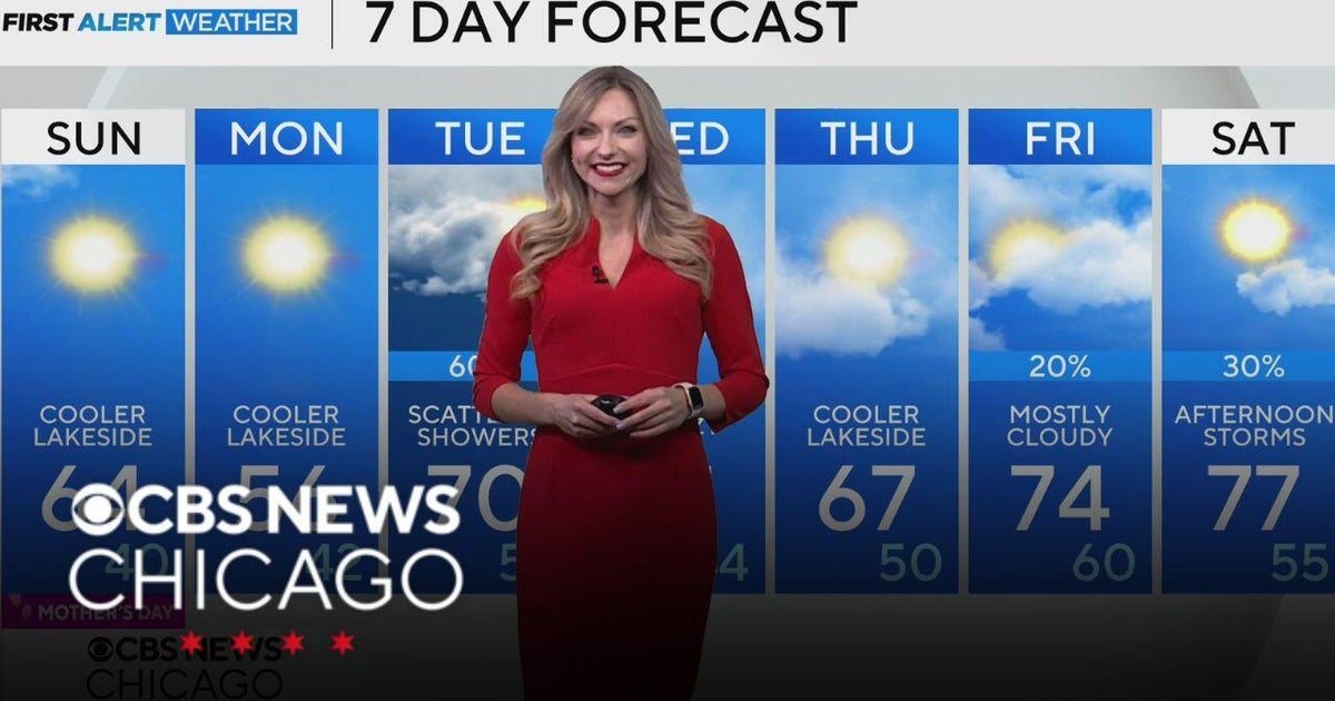 Next chance for storms in Chicago - CBS Chicago