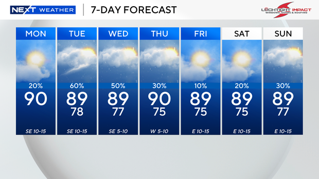 next-wx-7-day.png 