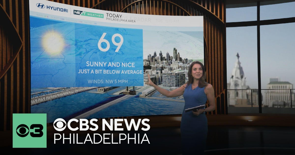 Sunny and nice weather in the Philadelphia area on Tuesday; tracking ...