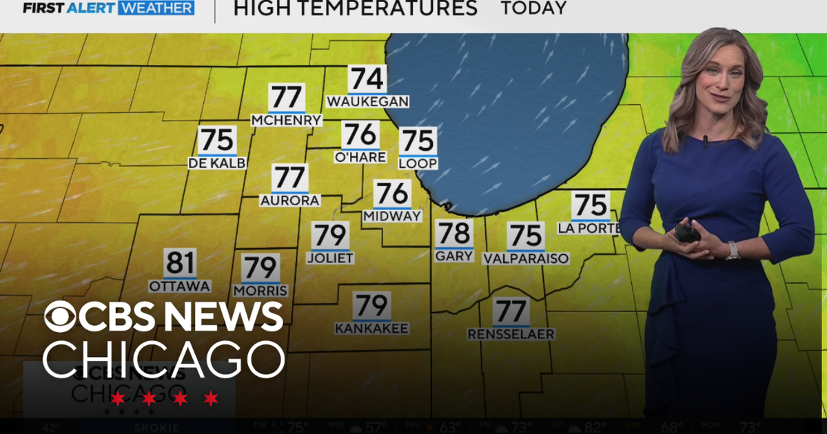 Highs in the 70s on Tuesday with evening storm threat - CBS Chicago