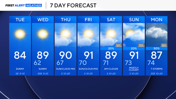 weather-3.png 