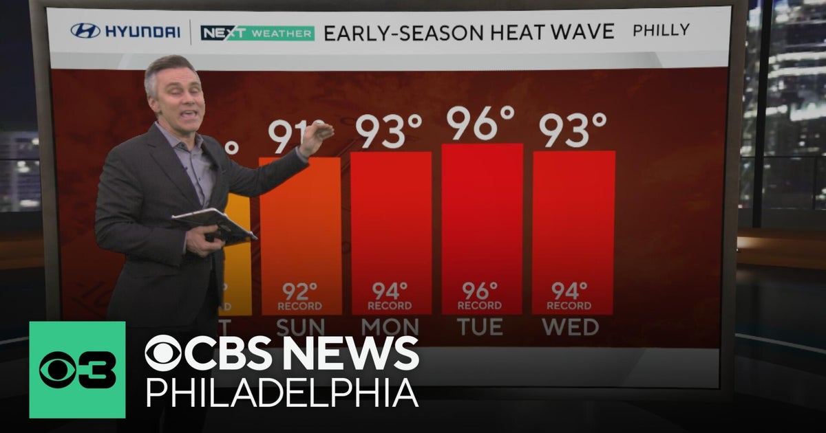 Possible heat wave on horizon for Philadelphia region | NEXT Weather ...