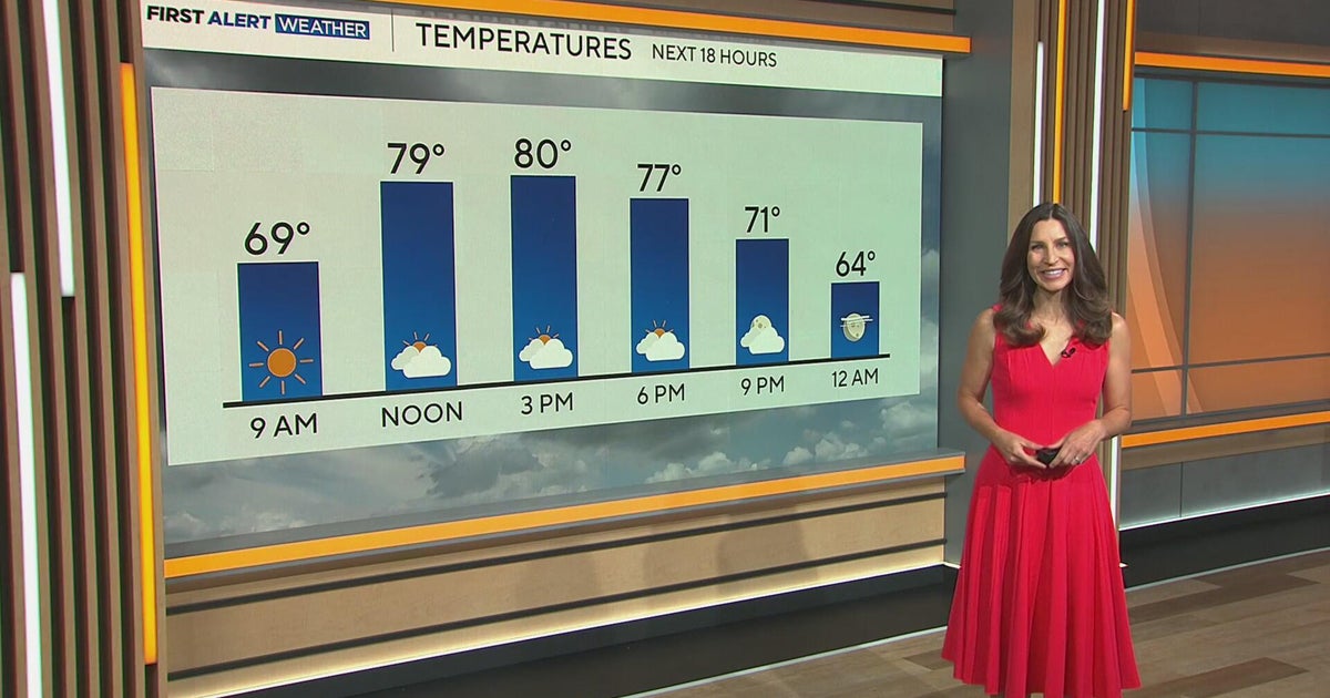 Colorado weather turns from severe storms to mountain snow as colder ...
