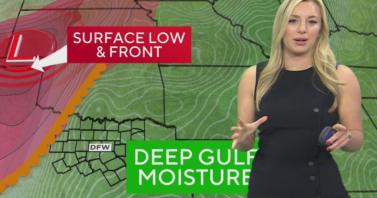 Muggy, warm weekend for North Texas ahead of storm chances to start the ...